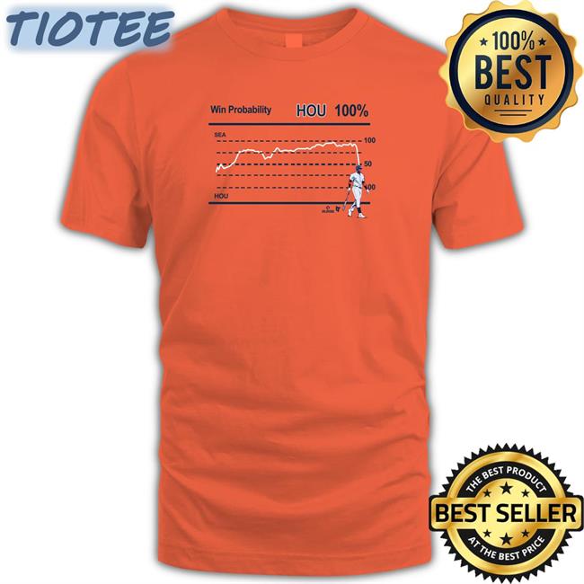 New Breakingt Merch Who's Your Daddy 44 Shirt Win Probability Hou 100% Shirt Houston Astros