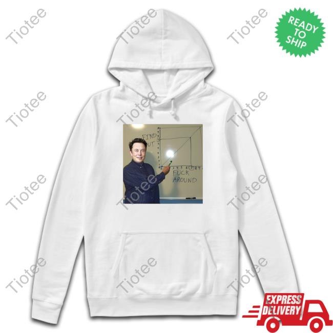 Elon Musk Fuck Around And Find Out Tee Shirt