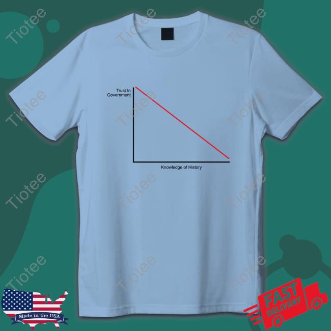 Trust In Government Vs Knowledge Of History Hoodie Agora Threads Store