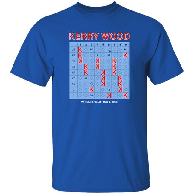 Kerry Wood Wrigley Field May 6 1998 Shirt Clarkstreet Sports Merch Kerry Wood 20 Strikeouts Scorecard Shirt