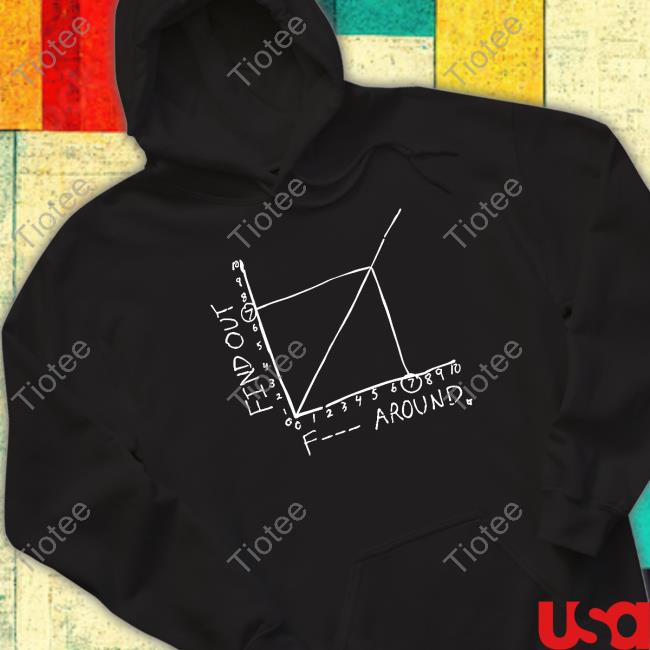 Theyoungshogun F Around Find Out Hooded Sweatshirt